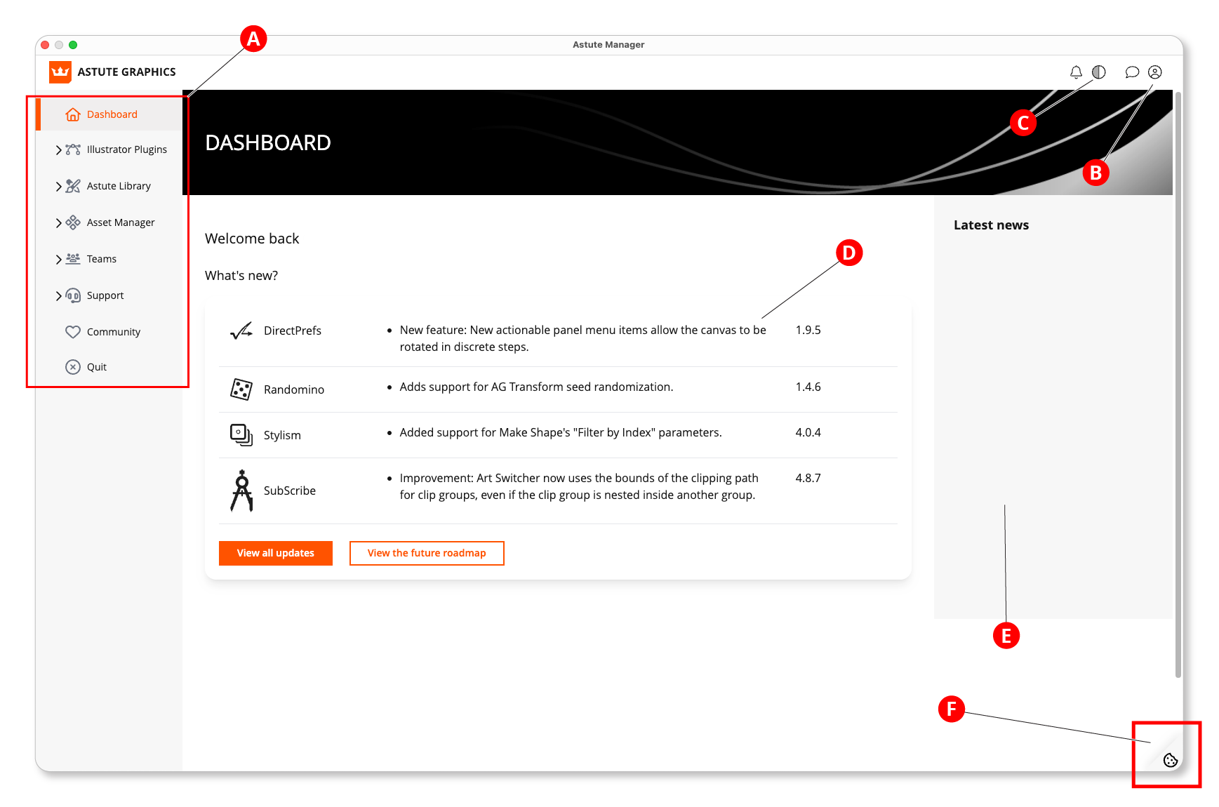 Astute Manager - Dashboard
