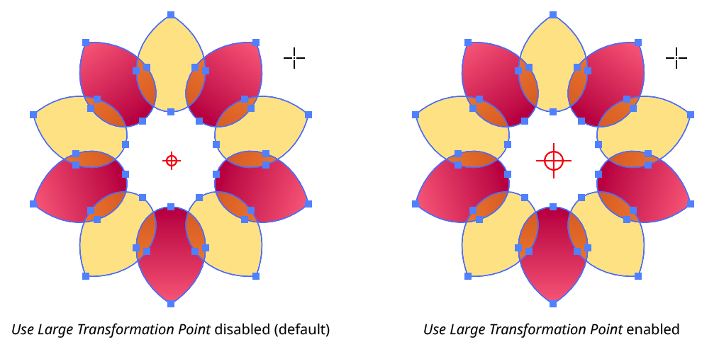 Inflate Deflate Large Transformation Point