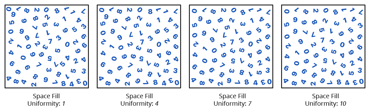 Space Fill Uniformity Example