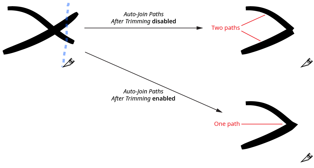 AG Trim and Join Tool - Auto-Join Paths Example