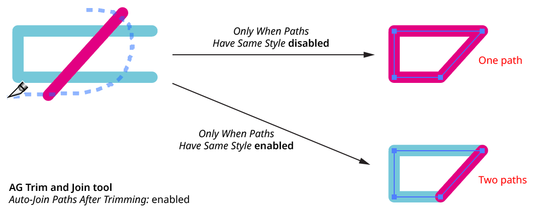 Auto-Join Only when Paths have Same Style Options