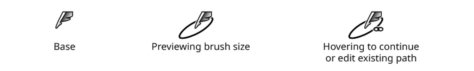 InkFlow | Astute Graphics Documentation