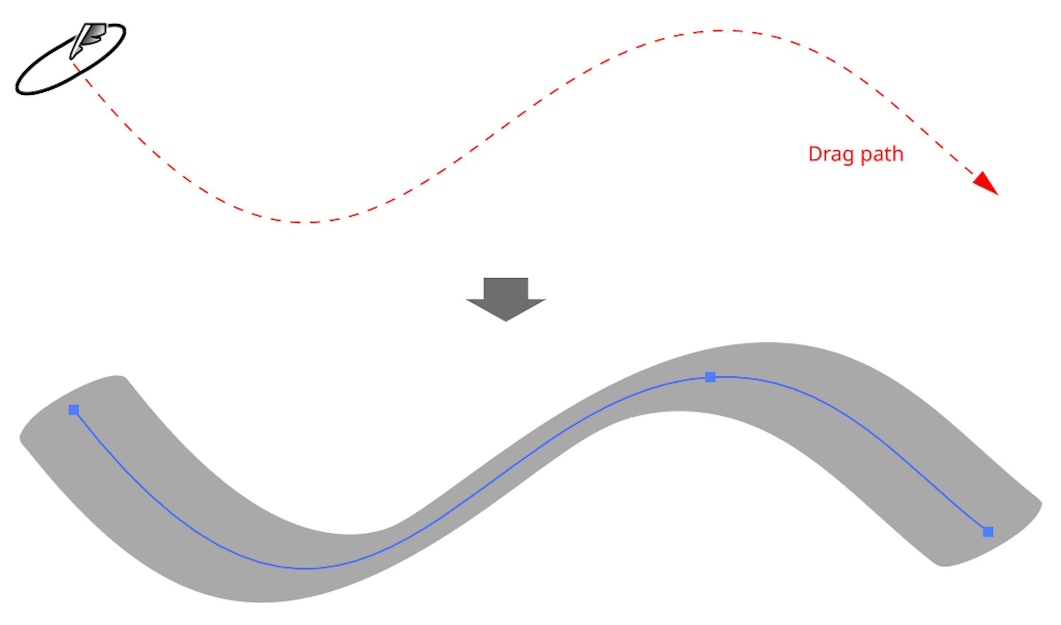 InkFlow Tool Operation | Astute Graphics Documentation