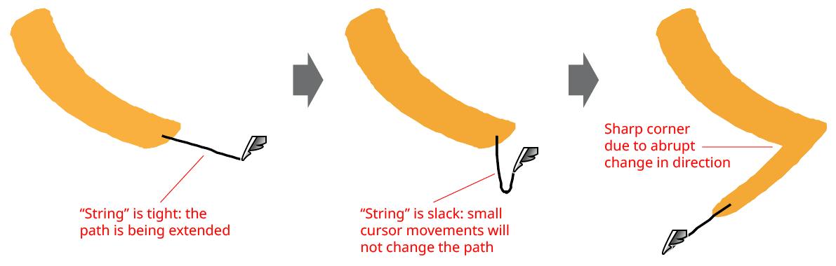 InkFlow Tool Operation | Astute Graphics Documentation