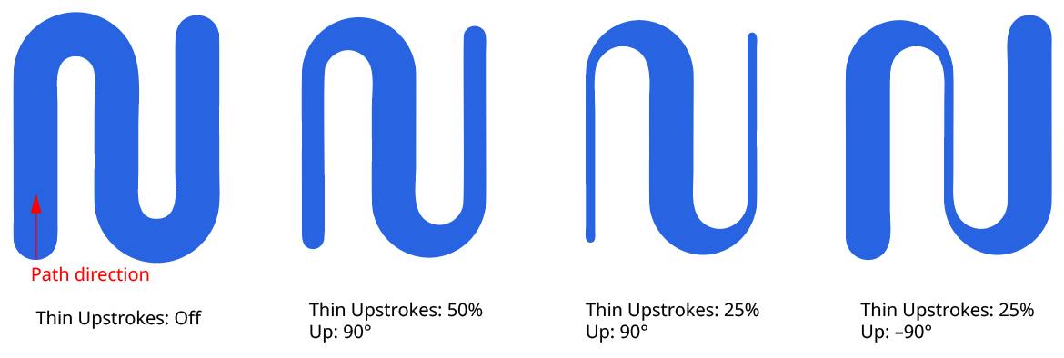 InkFlow | Astute Graphics Documentation