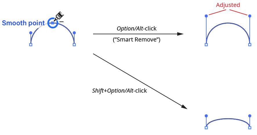 InkScribe | Astute Graphics Documentation