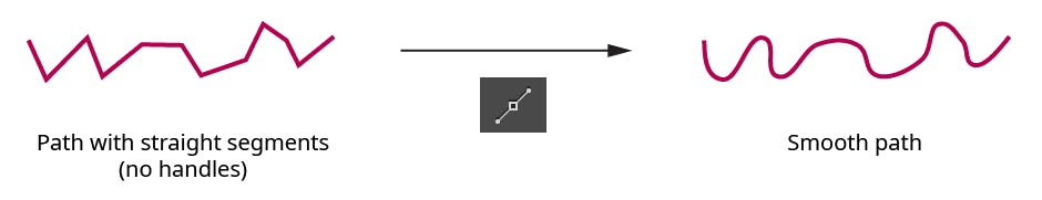 InkScribe Panel | Astute Graphics Documentation