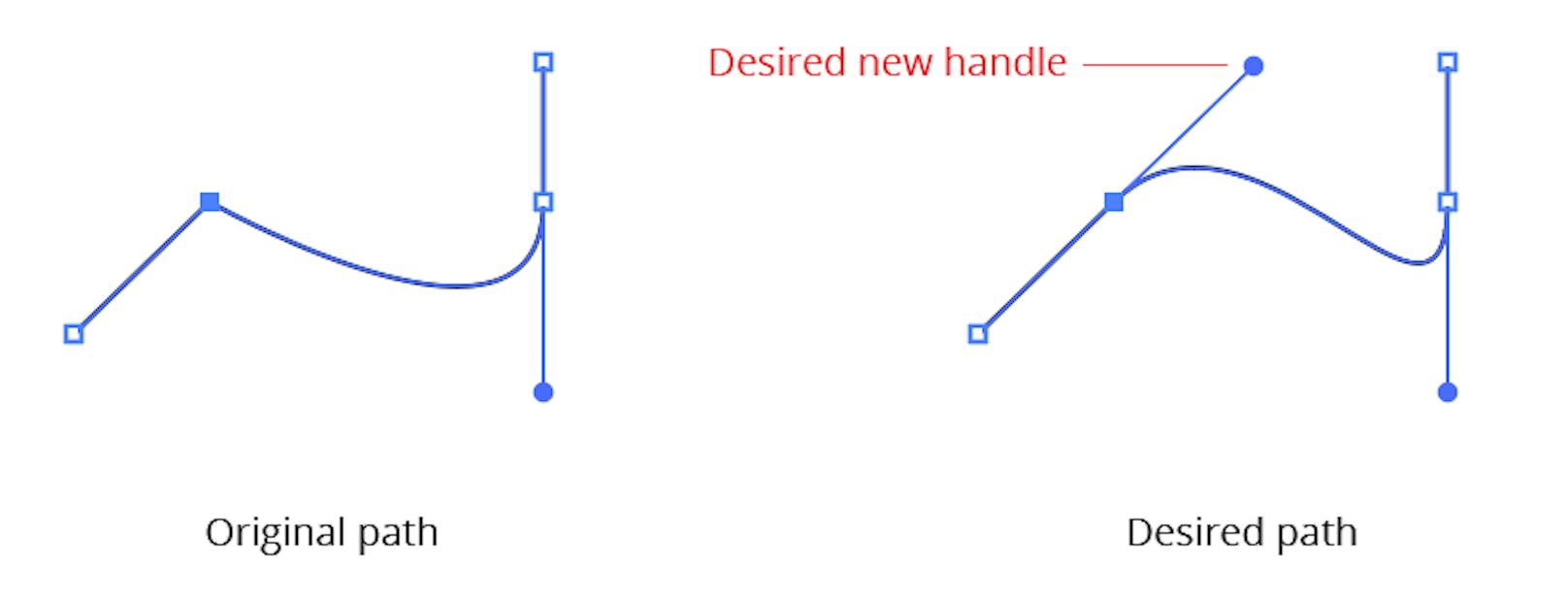 InkScribe | Astute Graphics Documentation