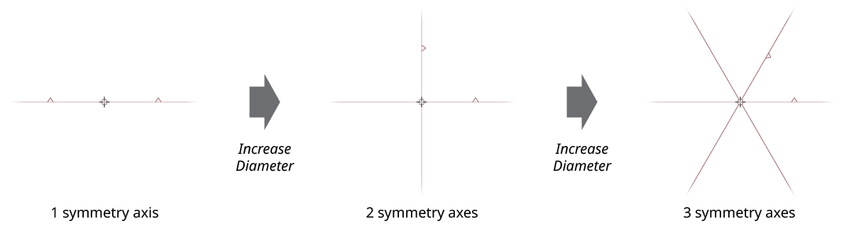 MirrorMe Basic Provisional Axes