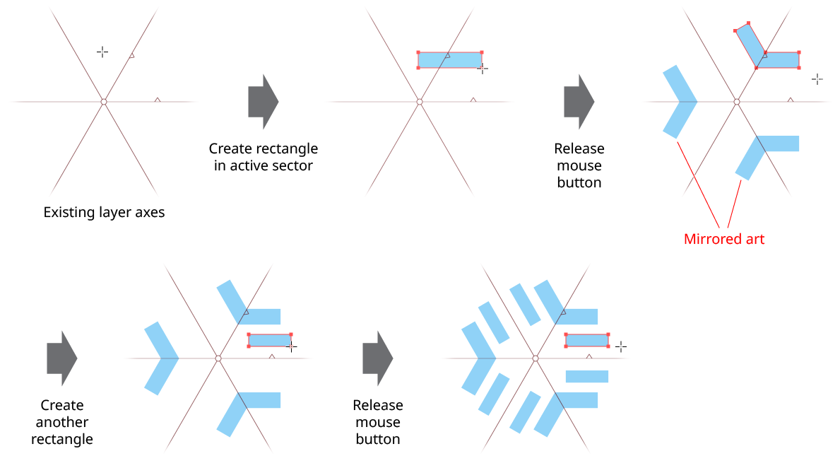 MirrorMe Layer Axes