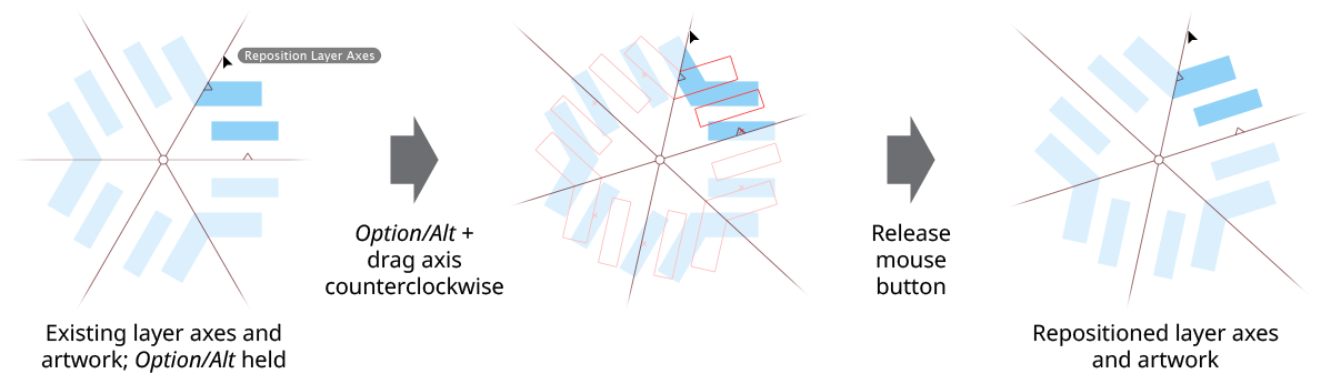 MirrorMe Repositioning Layer Axes