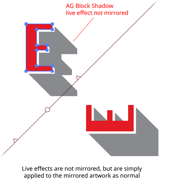 MirrorMe with Live Effects