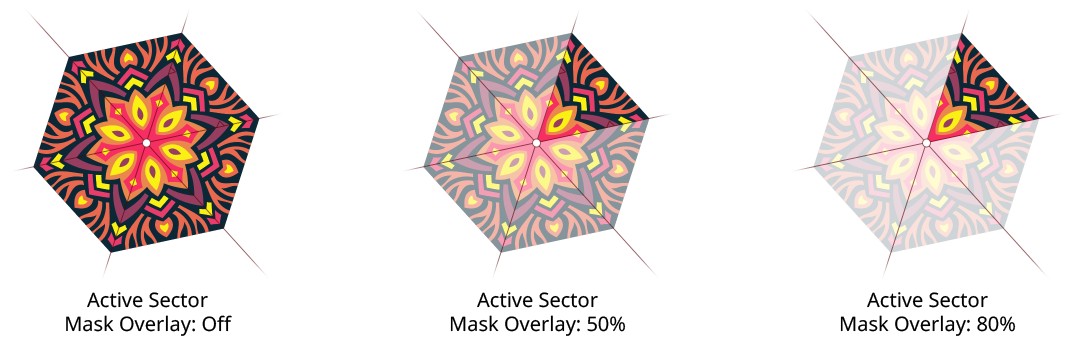 MirrorMe Active Sector Mask Overlay