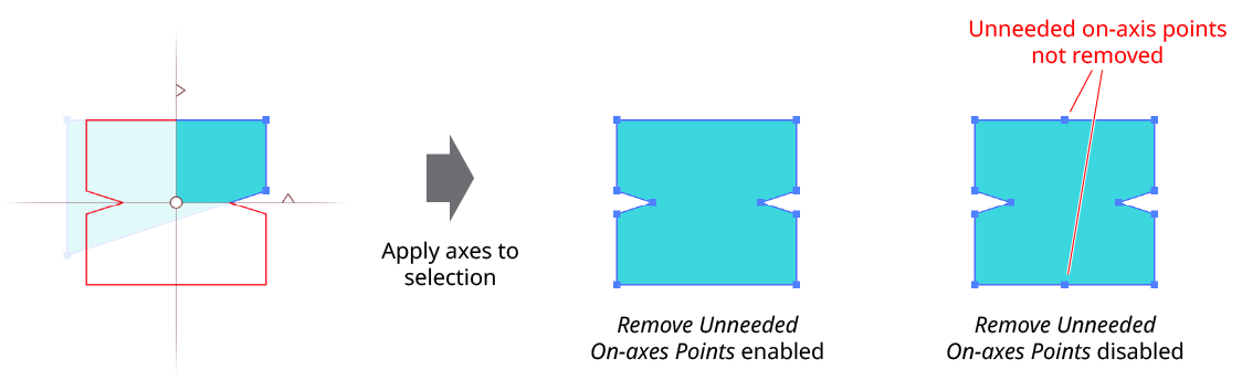 MirrorMe Remove Unneeded Points