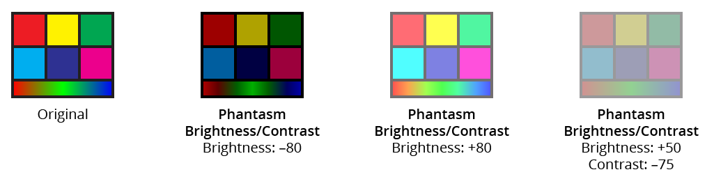 Phantasm Brightness/Contrast Example