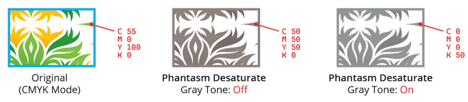 Desaturate | Astute Graphics Documentation