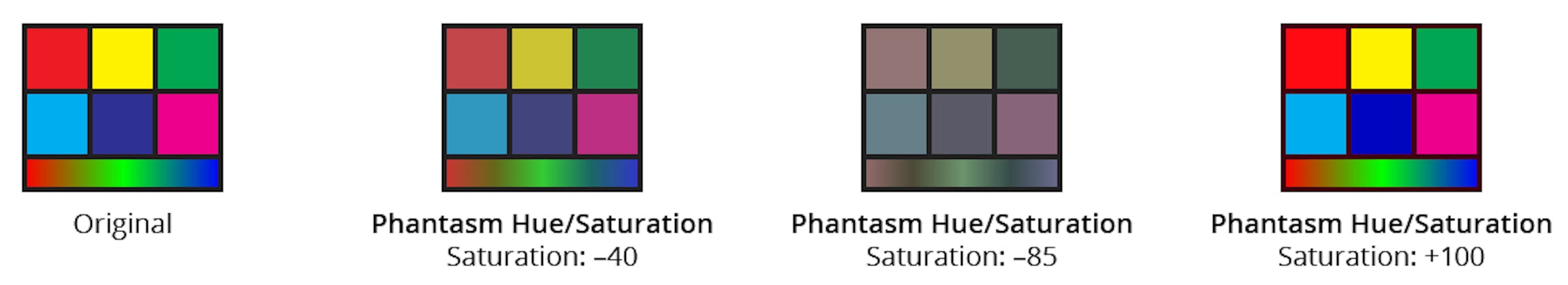 Hue/Saturation | Astute Graphics Documentation
