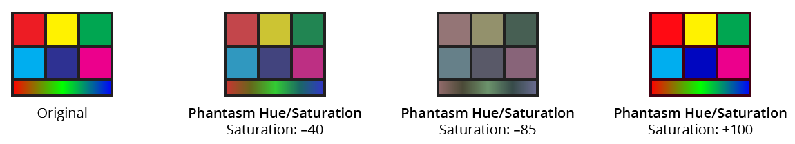 Phantasm Saturation Examples