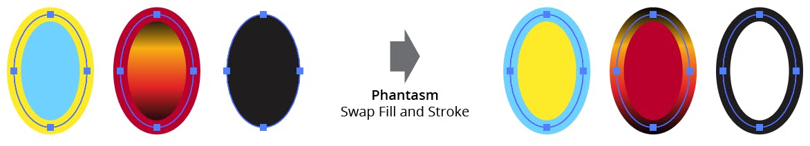 Swap Fill and Stroke | Astute Graphics Documentation