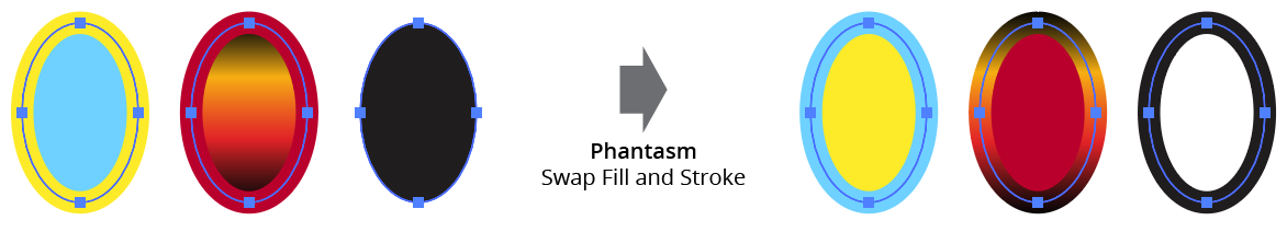 Phantasm Swap Fill and Stroke Example
