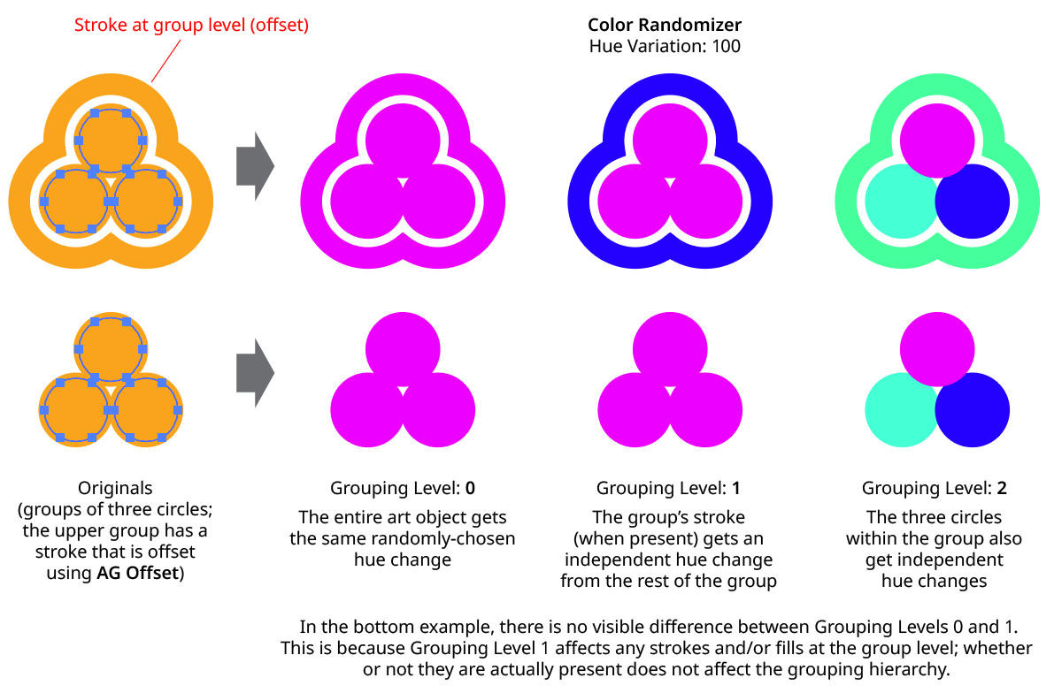 Color Randomizer Grouping Level on Group of Paths