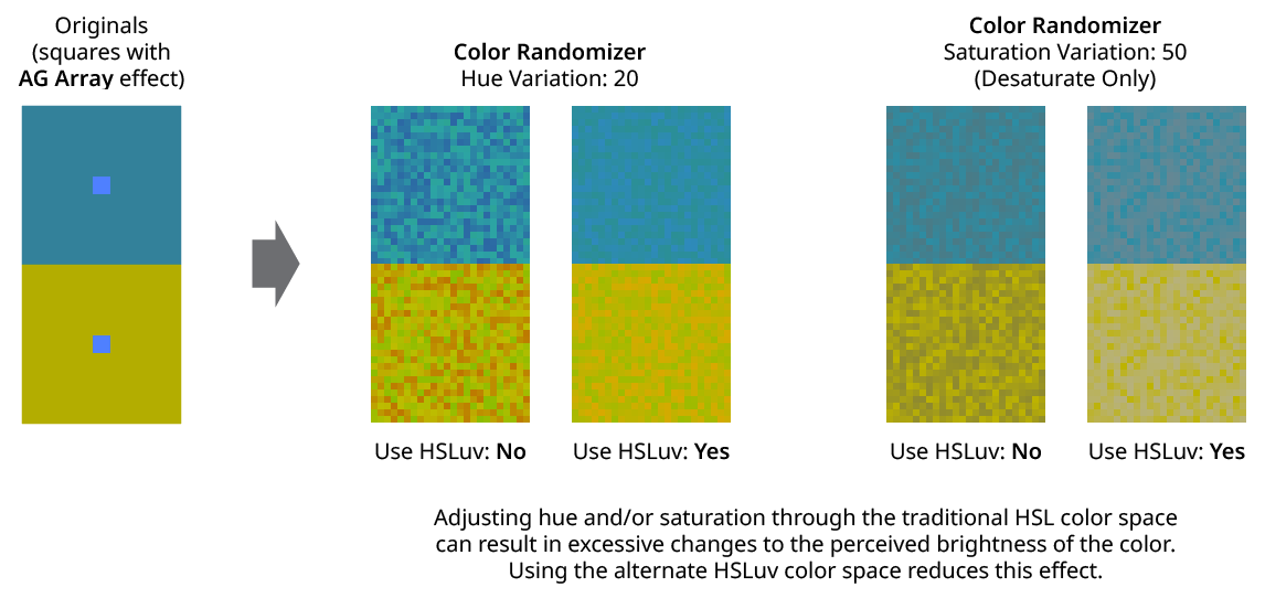 Color Randomizer Use HSLuv