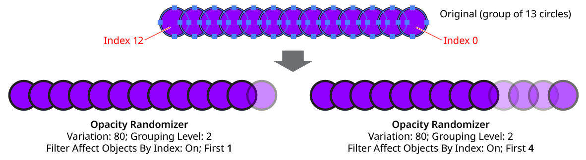 Opacity Randomizer Filter by Index - First