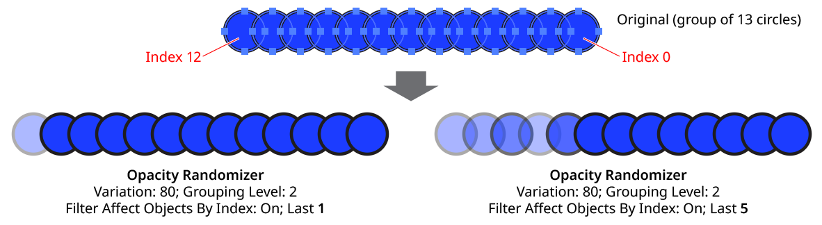 Opacity Randomizer Filter by Index - Last