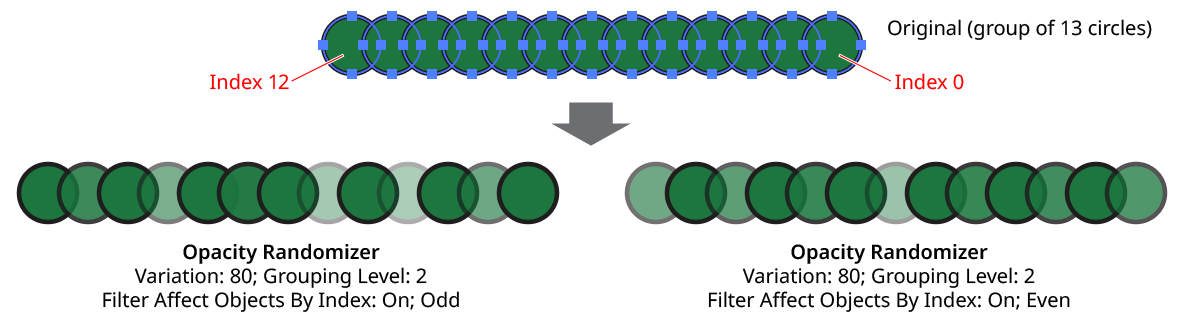 Opacity Randomizer Filter by Index - Odd & Even