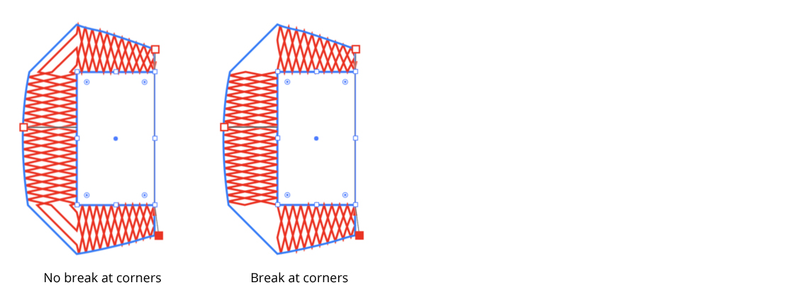 Reprofile Panel Corner Type Break