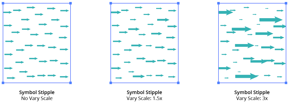 Symbol Stipple Vary Scale