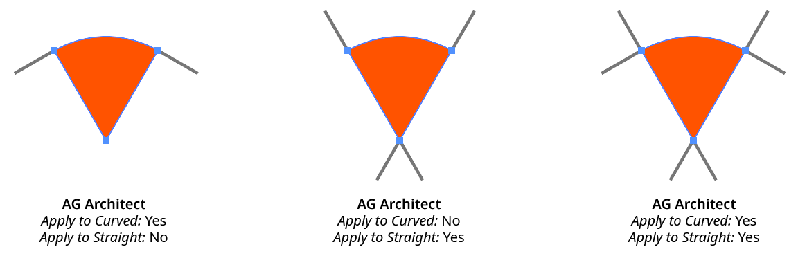 AG Architect Curved Straight Example