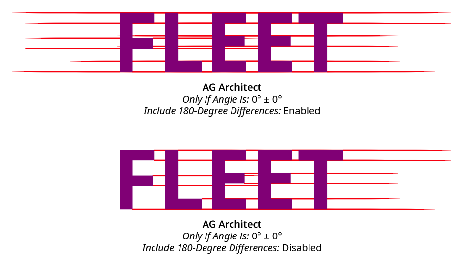AG Architect 180 Degree Difference Example