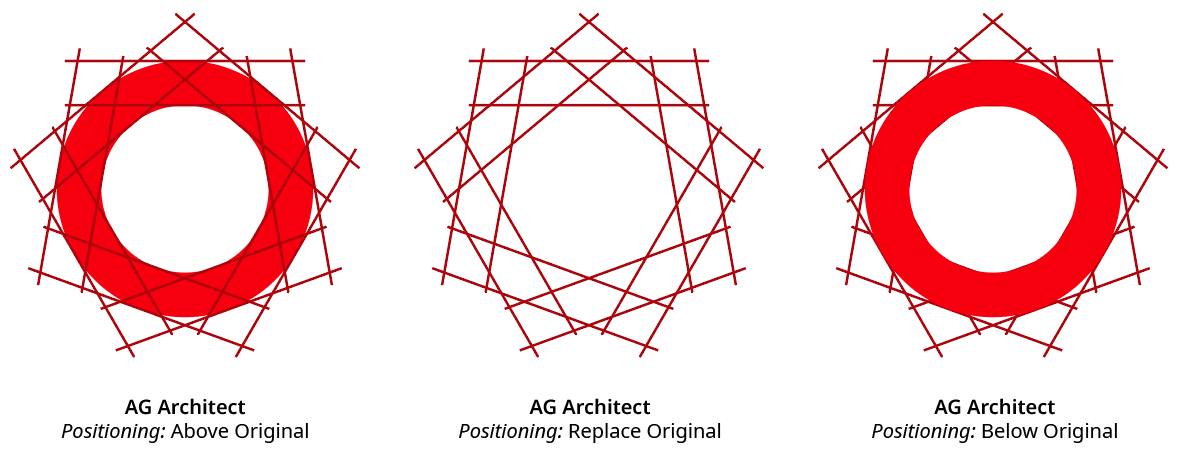 AG Architect Positioning Example