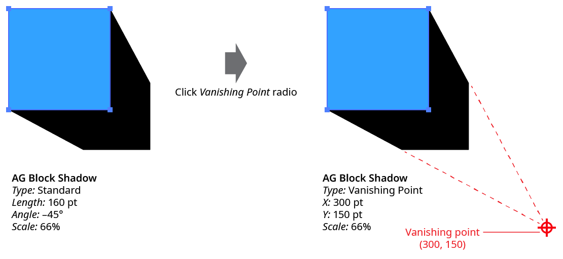 AG Block Shadow Type Example
