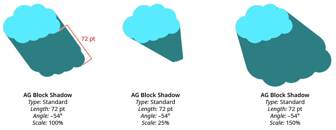 AG Block Shadow Length Comparison
