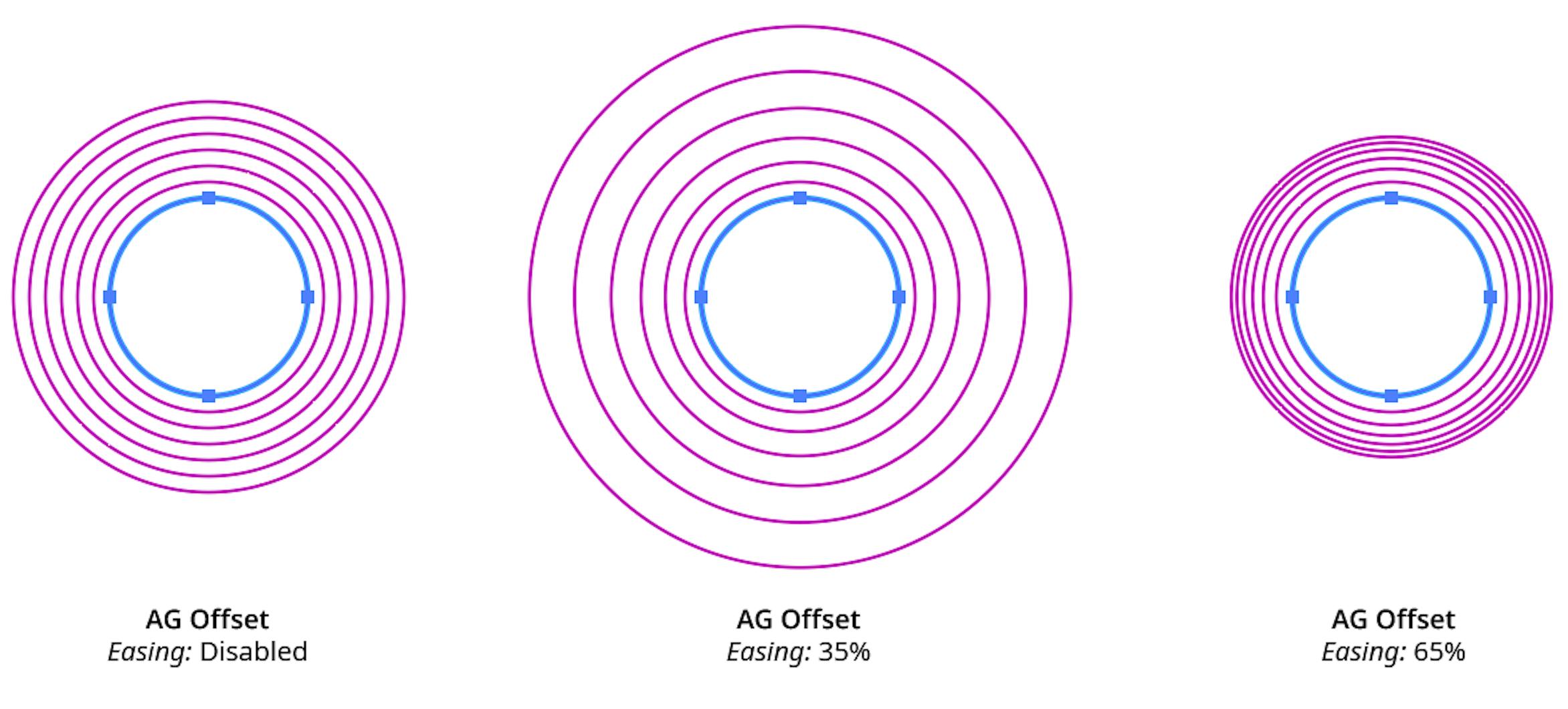 AG Offset | Astute Graphics Documentation