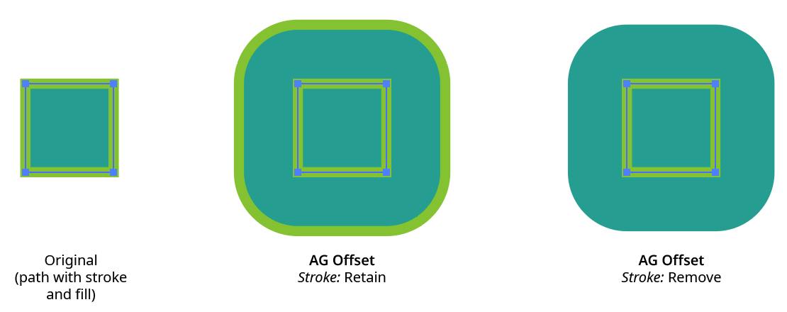 AG Offset | Astute Graphics Documentation