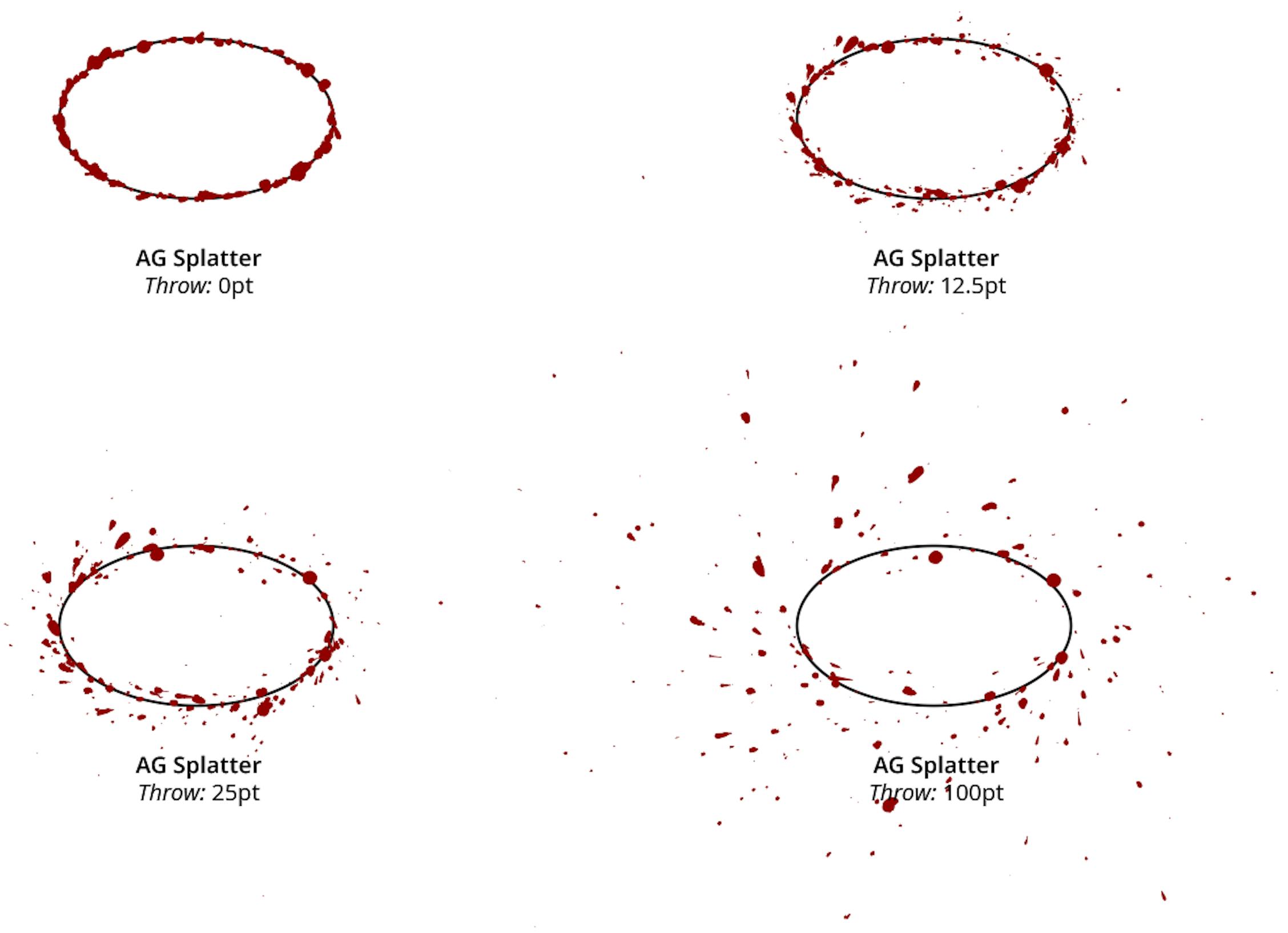 AG Splatter Live Effect | Astute Graphics Documentation