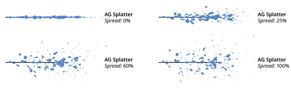 AG Splatter Spread Examples