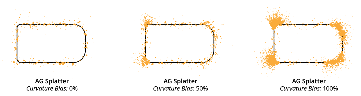 AG Splatter Curvature Bias Examples