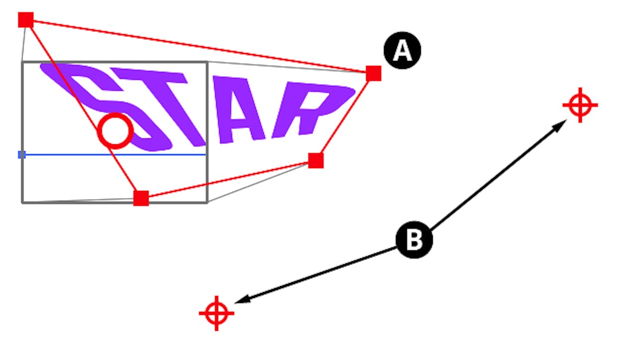 Free Distort Controls | Astute Graphics Documentation