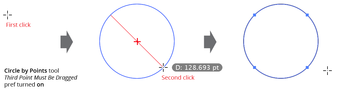 Circle by Points 2 Click Operation