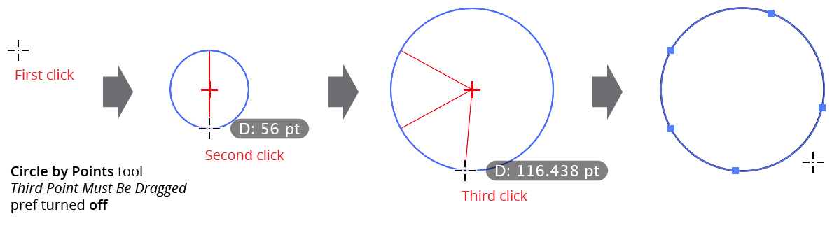 Circle by Points Tool 3 Click Operation