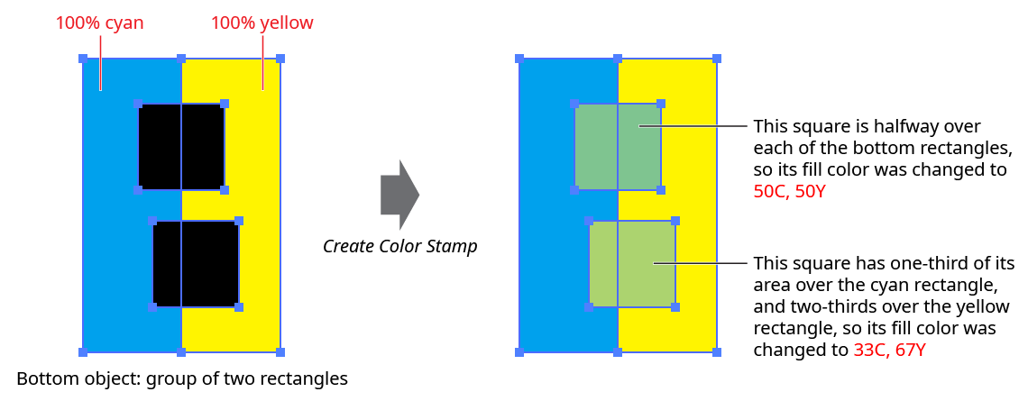 Color Stamp Basic Operation