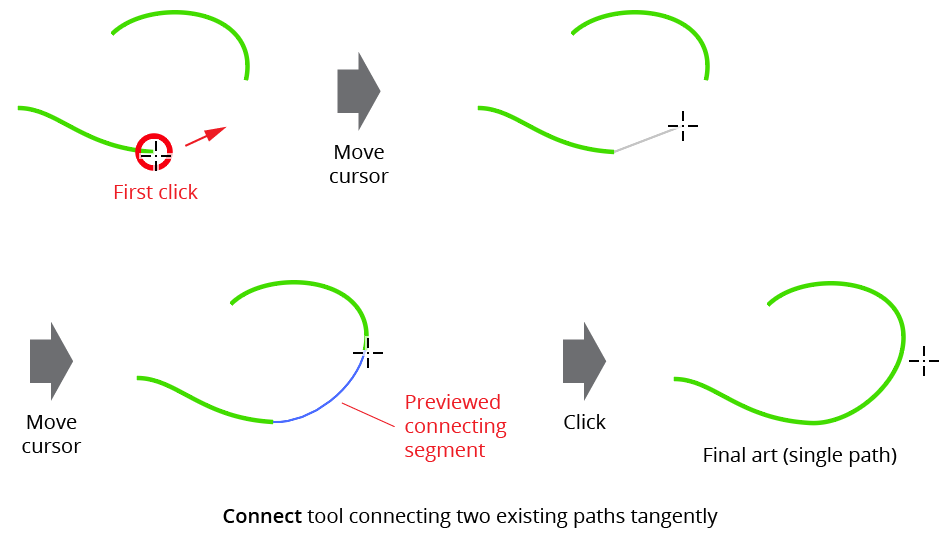 Connect Tool Tangent Connection Example