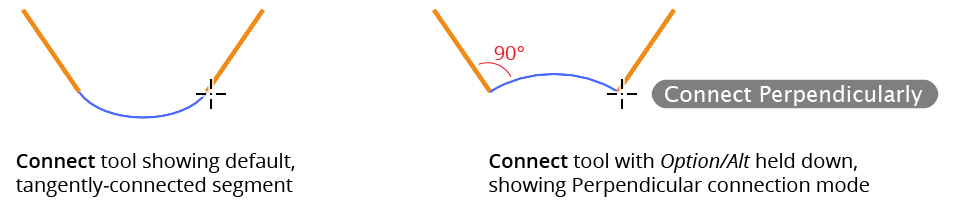 Connect Tool Perpendicular Mode