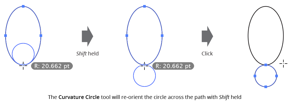 Curvature Circle Tool Shift Key Modifier