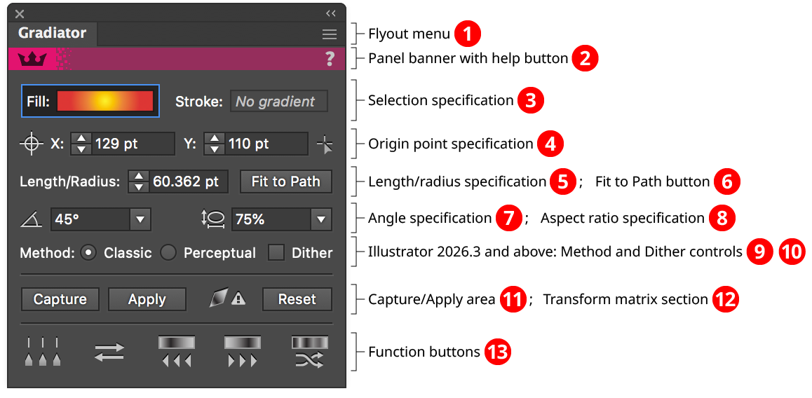 Gradiator Panel Overview