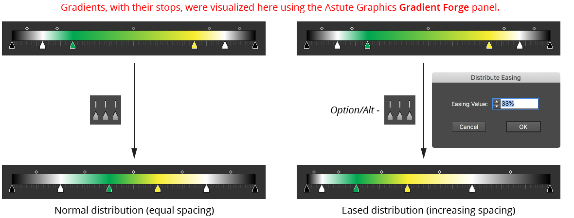 Gradiator Panel  Distribute Stops Example